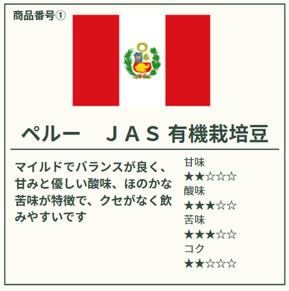 ペルーＪＡＳ 有機栽培焙煎豆