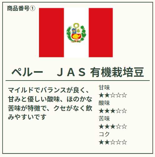ペルーＪＡＳ 有機栽培焙煎豆